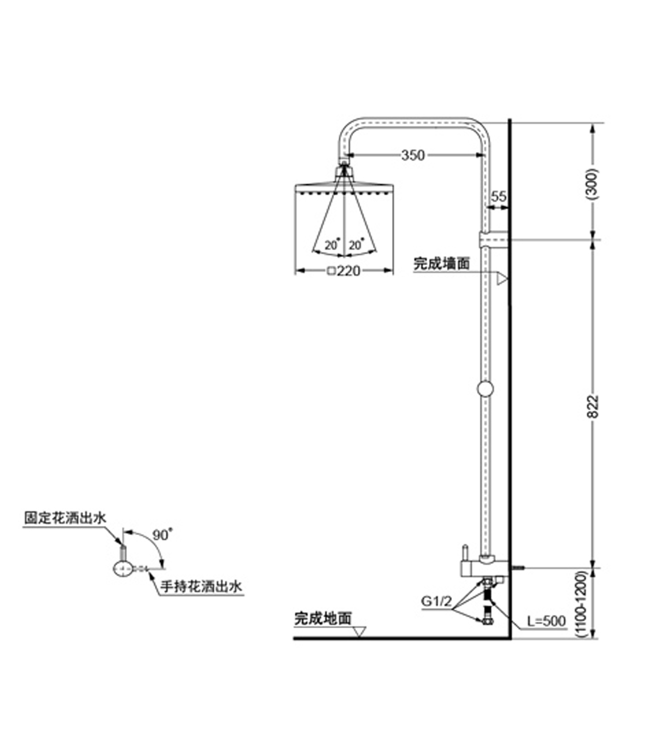 商品轮播图