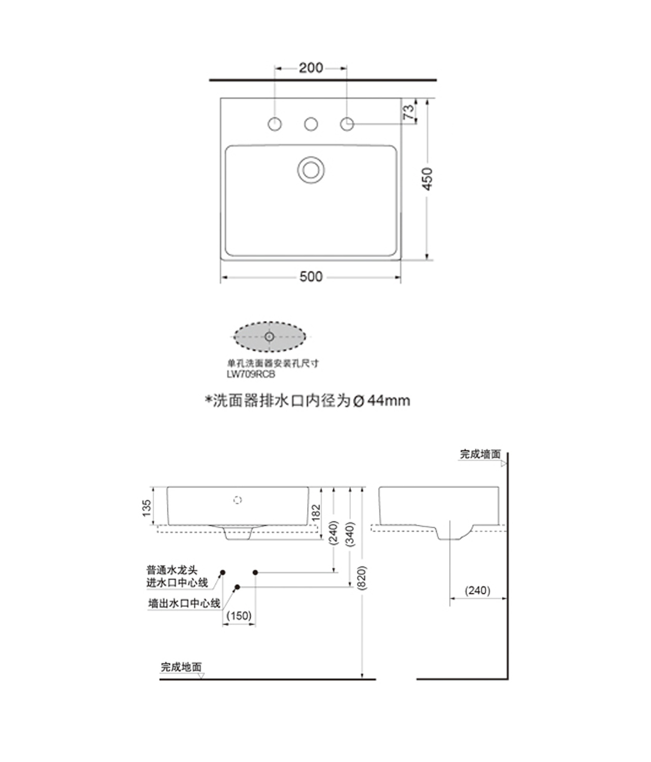 商品轮播图