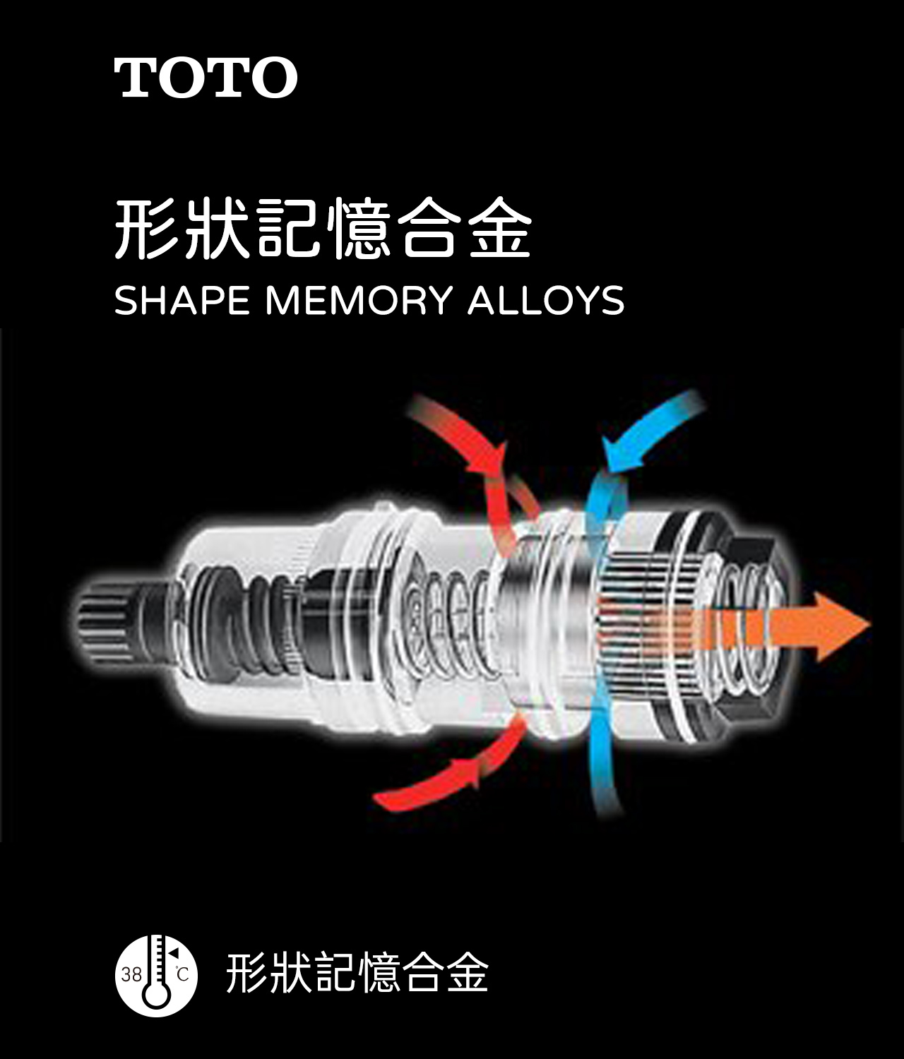 商品轮播图