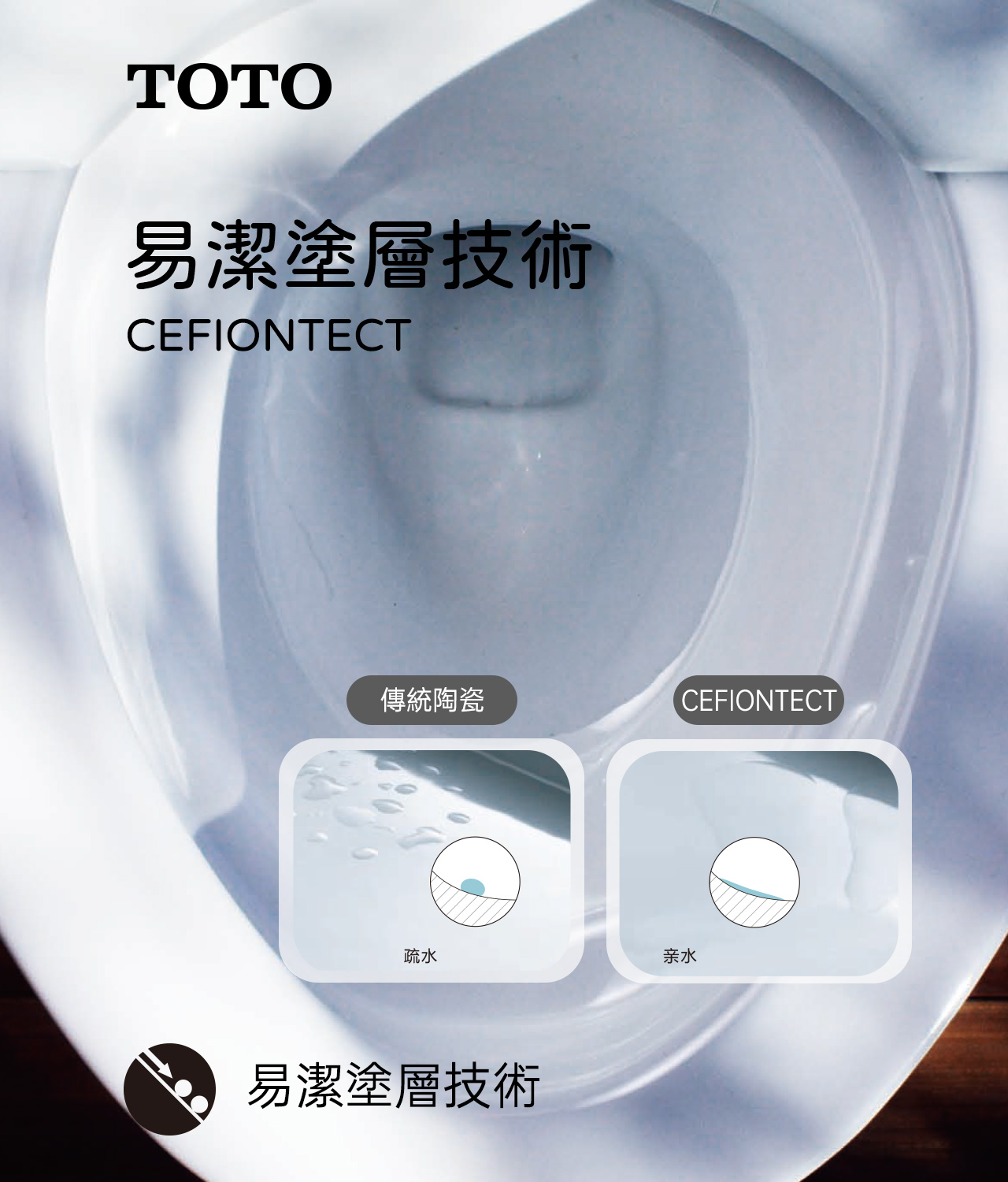商品轮播图
