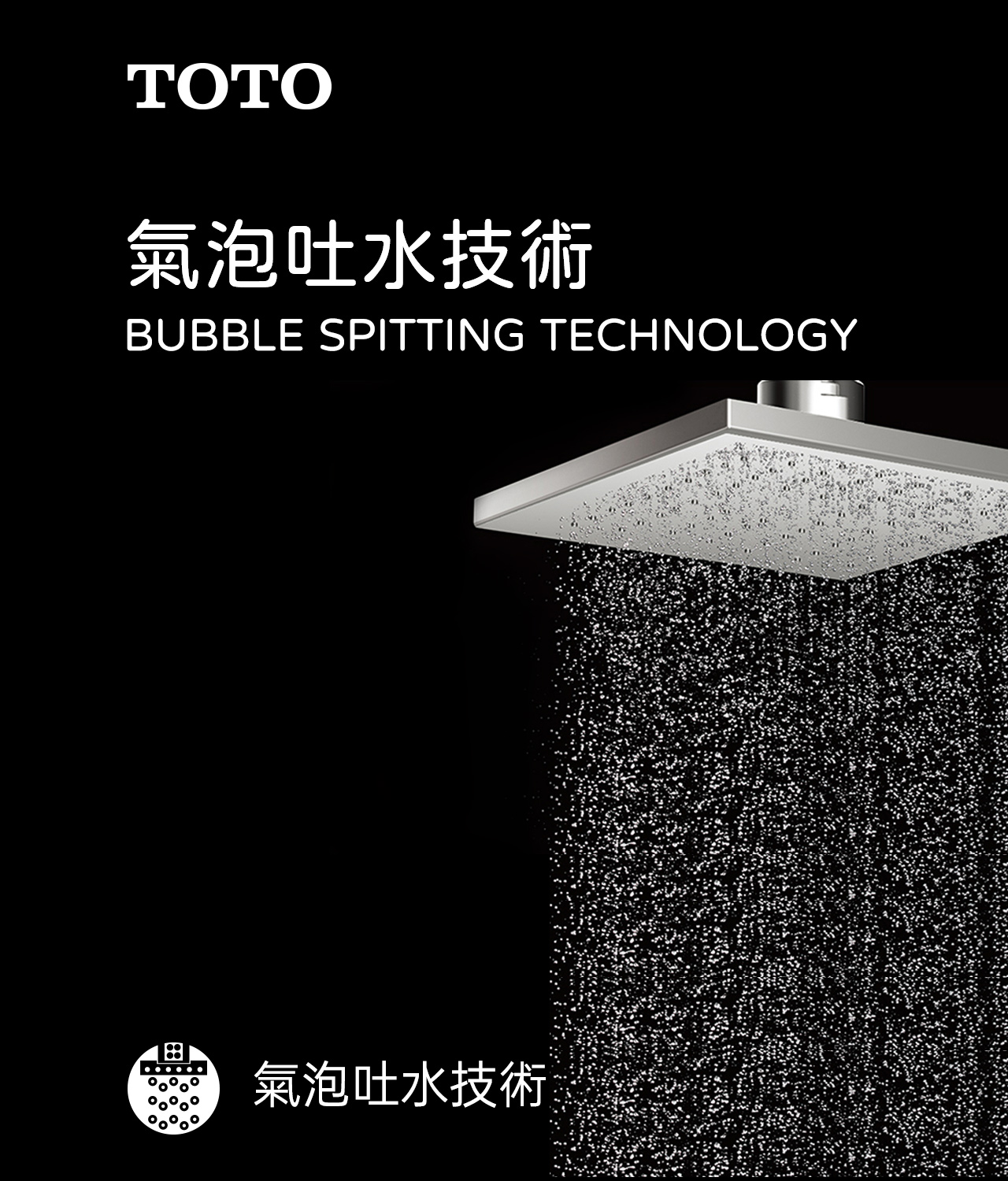 DK307A氣泡吐水技術