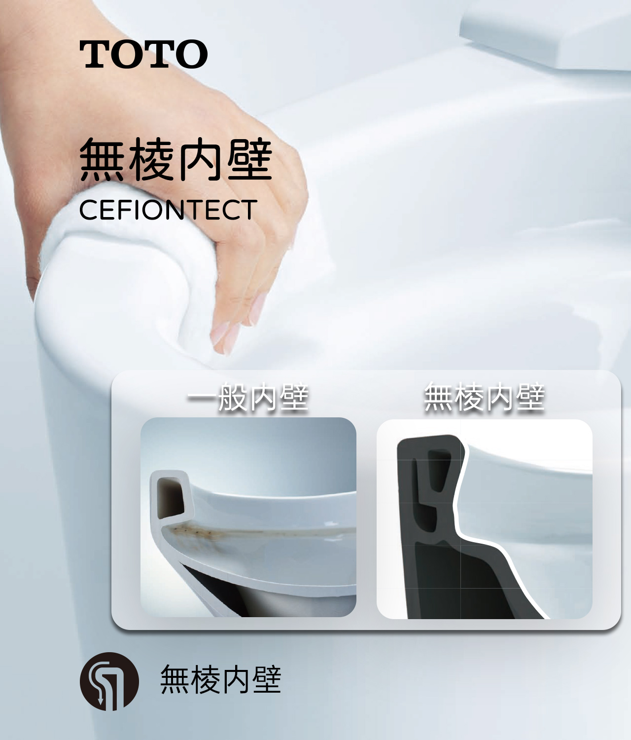 商品轮播图