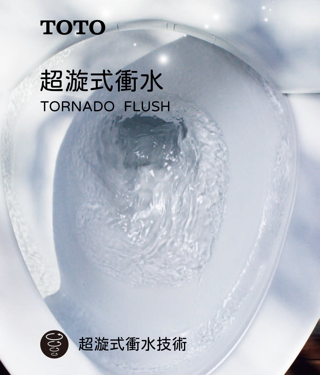 商品轮播图