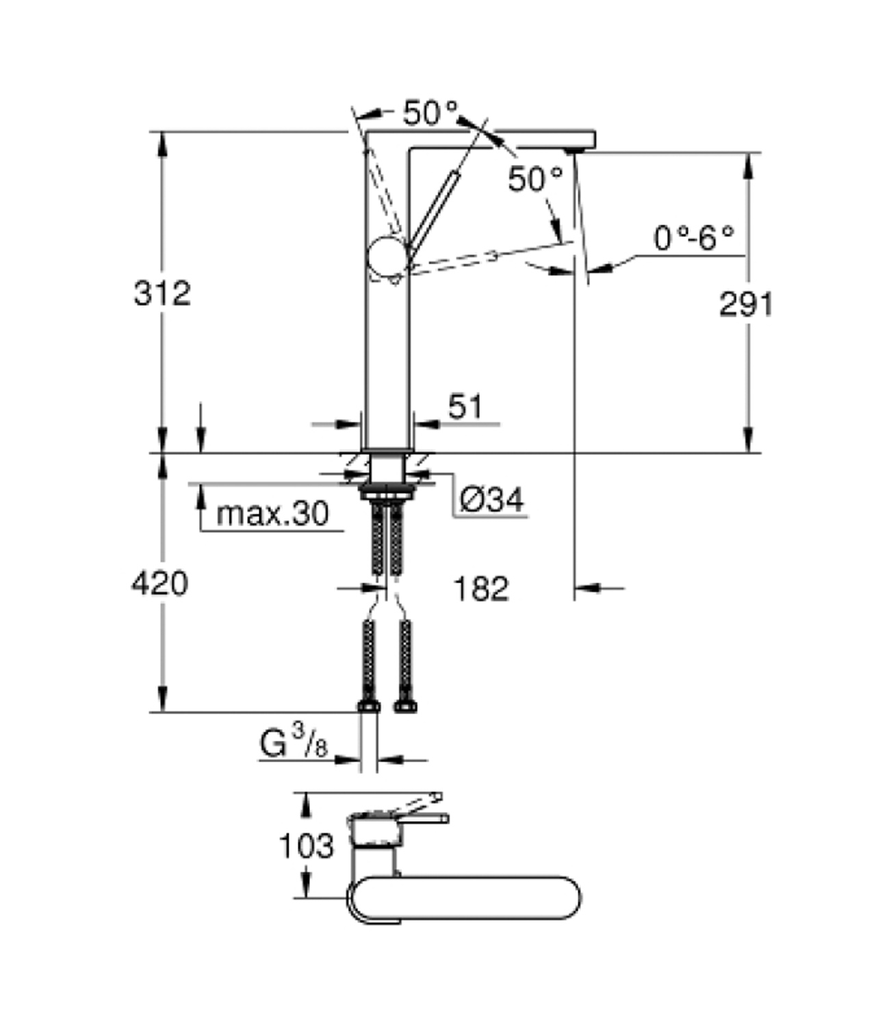 Grohe Plus XL面盆龍頭尺寸图