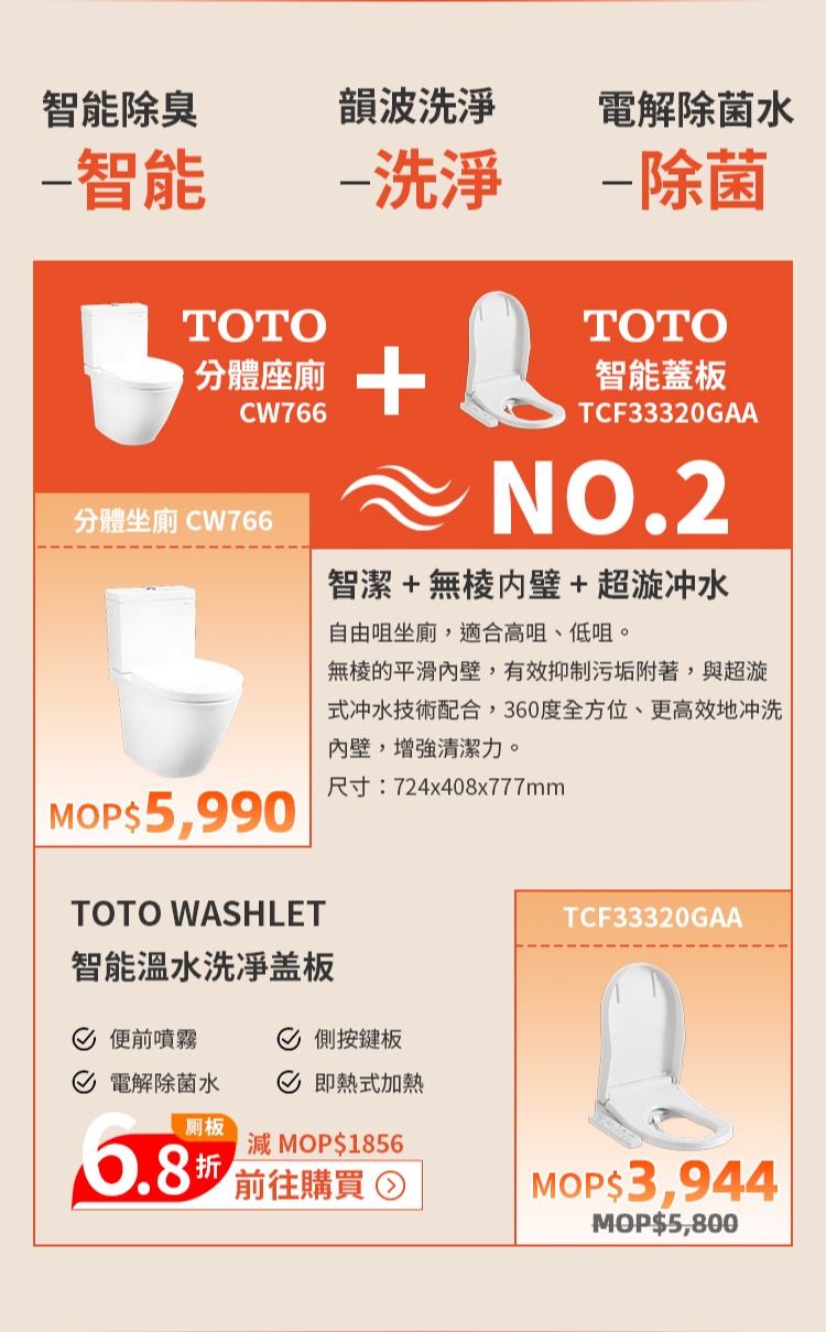 TOTO馬桶